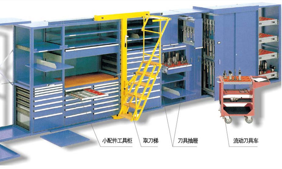 單元化儲(chǔ)存系列